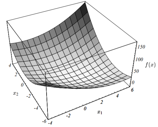 %E4%BA%8C%E6%AC%A1%E5%9E%8B%E7%9A%84%E7%A4%BA%E6%84%8F%E5%9B%BE.png