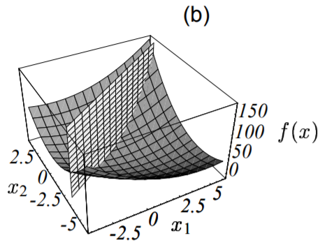 %E7%BA%BF%E6%80%A7%E6%90%9C%E7%B4%A2%E5%9B%BE%E7%A4%BAb.png