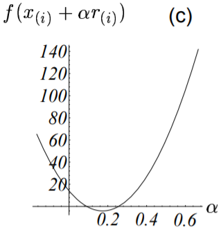 %E7%BA%BF%E6%80%A7%E6%90%9C%E7%B4%A2%E5%9B%BE%E7%A4%BAc.png